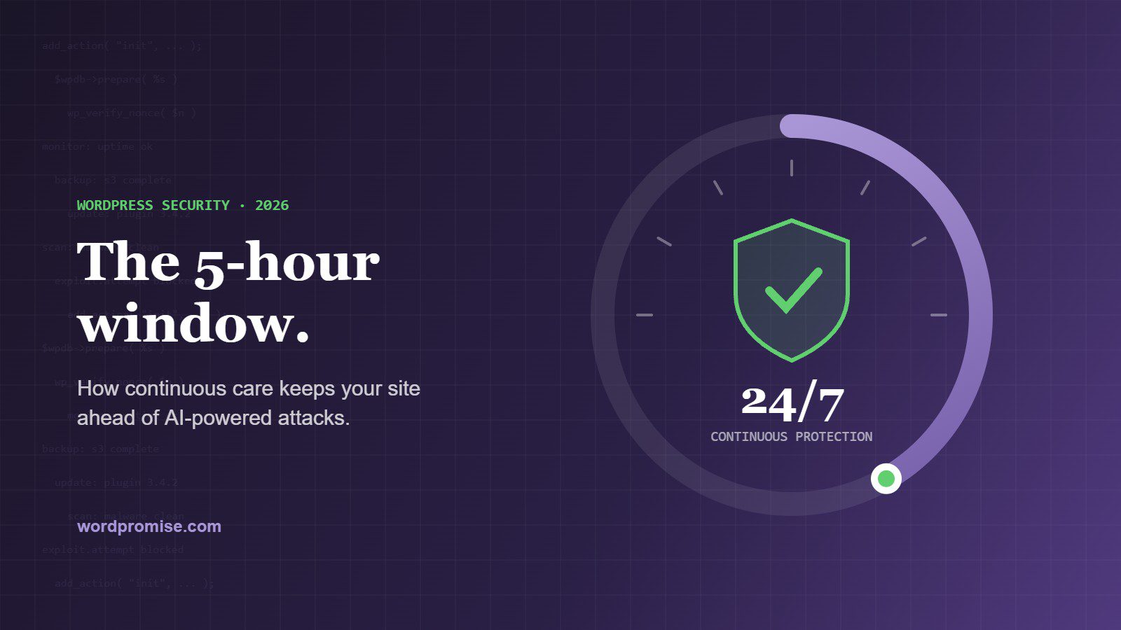 How continuous WordPress care keeps your site ahead of AI-powered attacks